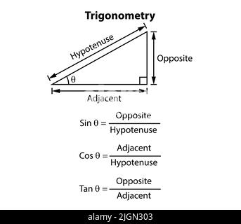 Mathématiques avec des formes de ligne mince et des formules trigonométriques. Le modèle de conception comprend la formule, le calcul et l'équation. Illustration de Vecteur