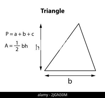 Formule de triangle. Formes de géométrie et zones avec des formules illustration, dessin Illustration de Vecteur
