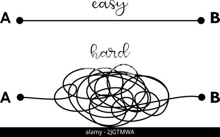 Concept de solution de méthode simple et dure illustré par des lignes droites et enchevêtrées. Décision de chemin simple et complexe. Illustration vectorielle. Illustration de Vecteur