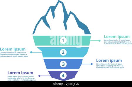 Modèle d'infographie iceberg. Diagramme des risques cachés, en couches ou en étapes avec illustration du vecteur de la partie sous-iceberg Illustration de Vecteur