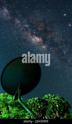 Galaxie de la voie lactée vue d'une nuit sombre à Tamilnadu, Inde Banque D'Images