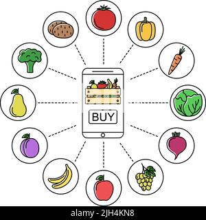 Boutique en ligne avec légumes et fruits. Achat via l'application sur le téléphone, illustration vectorielle Illustration de Vecteur