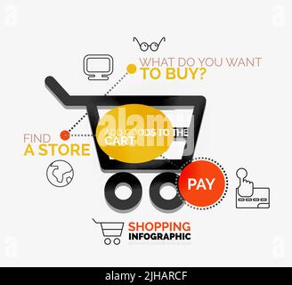 Vector Flat Line art concept - panier avec mots-clés workflow disposition, diagramme, options de numéro, web design Illustration de Vecteur