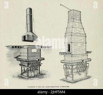 Types courants de fours de fusion de plomb de l'article « LA PRATIQUE AMÉRICAINE DANS LA FUSION DE PLOMB-ARGENT » par Walter Renton Ingalls de Factory and Industrial Management Magazine Volume 6 1894 Éditeur New York [etc.] McGraw-Hill [etc.] Banque D'Images