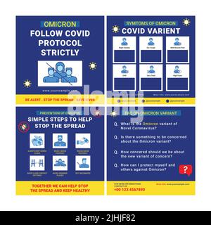 Symptômes et précautions de Covid Omicron variantes Posts ou modèle dans quatre options. Illustration de Vecteur