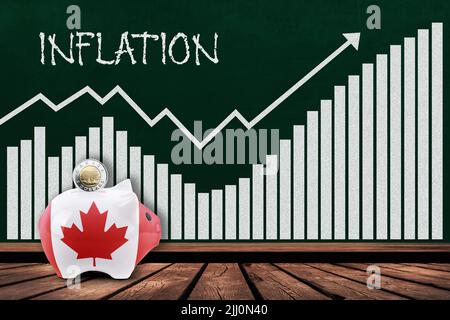 Inflation au Canada concept montrant le graphique à barres sur tableau noir avec la banque de porc peinte en drapeau canadien et pièce de monnaie en dollar. Illustration de l'augmentation de l'inflation Banque D'Images