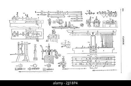 The Machinery for the Boring of Cannons from ' Appleton's Dictionary of machines, Mechanics, Engine-work, and Engineering ' by D. Appleton and Company Date de publication 1874 Publisher New York, D. Appleton, Banque D'Images