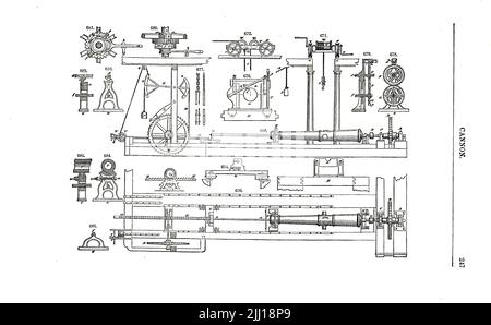 The Machinery for the Boring of Cannons from ' Appleton's Dictionary of machines, Mechanics, Engine-work, and Engineering ' by D. Appleton and Company Date de publication 1874 Publisher New York, D. Appleton, Banque D'Images