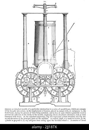 Dant machine from ' Appleton's Dictionary of machines, Mechanics, Engine-work, and engineering ' by D. Appleton and Company Date de publication 1874 Publisher New York, D. Appleton, Banque D'Images
