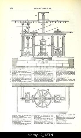 Dant machine from ' Appleton's Dictionary of machines, Mechanics, Engine-work, and engineering ' by D. Appleton and Company Date de publication 1874 Publisher New York, D. Appleton, Banque D'Images