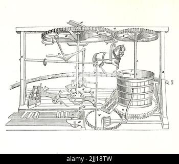 Dant machine from ' Appleton's Dictionary of machines, Mechanics, Engine-work, and engineering ' by D. Appleton and Company Date de publication 1874 Publisher New York, D. Appleton, Banque D'Images