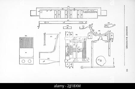 La tulle de Bobbinet ou véritable tulle est un type spécifique de tulle qui a été fabriqué au Royaume-Uni depuis l'invention de la machine de bobbinet. John Heathcoat a inventé le terme « filet de bobinette », ou bobbinette tel qu'il est écrit aujourd'hui, pour distinguer cette tulle fabriquée à la machine de la « dentelle d'oreiller » faite à la main, produite à l'aide d'un oreiller en dentelle pour créer de la dentelle de bobinette. Des machines basées sur ses conceptions originales sont encore en exploitation aujourd'hui, produisant des tissus à Perry Street, Chard, Somerset, Royaume-Uni. D'après le « Dictionnaire des machines, de la mécanique, du travail de moteur et de l'ingénierie d'Appleton » de D. Appleton and Company publication d Banque D'Images