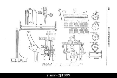 La tulle de Bobbinet ou véritable tulle est un type spécifique de tulle qui a été fabriqué au Royaume-Uni depuis l'invention de la machine de bobbinet. John Heathcoat a inventé le terme « filet de bobinette », ou bobbinette tel qu'il est écrit aujourd'hui, pour distinguer cette tulle fabriquée à la machine de la « dentelle d'oreiller » faite à la main, produite à l'aide d'un oreiller en dentelle pour créer de la dentelle de bobinette. Des machines basées sur ses conceptions originales sont encore en exploitation aujourd'hui, produisant des tissus à Perry Street, Chard, Somerset, Royaume-Uni. D'après le « Dictionnaire des machines, de la mécanique, du travail de moteur et de l'ingénierie d'Appleton » de D. Appleton and Company publication d Banque D'Images