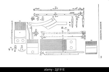 La tulle de Bobbinet ou véritable tulle est un type spécifique de tulle qui a été fabriqué au Royaume-Uni depuis l'invention de la machine de bobbinet. John Heathcoat a inventé le terme « filet de bobinette », ou bobbinette tel qu'il est écrit aujourd'hui, pour distinguer cette tulle fabriquée à la machine de la « dentelle d'oreiller » faite à la main, produite à l'aide d'un oreiller en dentelle pour créer de la dentelle de bobinette. Des machines basées sur ses conceptions originales sont encore en exploitation aujourd'hui, produisant des tissus à Perry Street, Chard, Somerset, Royaume-Uni. D'après le « Dictionnaire des machines, de la mécanique, du travail de moteur et de l'ingénierie d'Appleton » de D. Appleton and Company publication d Banque D'Images