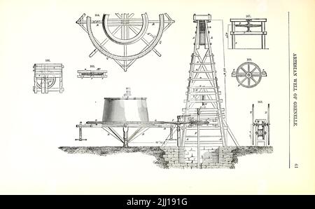 Forage de puits d'eau ET appareils DE forage PUITS ARTÉSIEN DE GRENELLE, tiré du « Dictionnaire des machines, de la mécanique, du travail de moteur et de l'ingénierie d'Appleton » par D. Appleton and Company Date de publication 1874 Éditeur New York, D. Appleton, Banque D'Images