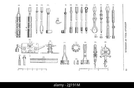 Forage de puits d'eau ET appareils DE forage PUITS ARTÉSIEN DE GRENELLE, tiré du « Dictionnaire des machines, de la mécanique, du travail de moteur et de l'ingénierie d'Appleton » par D. Appleton and Company Date de publication 1874 Éditeur New York, D. Appleton, Banque D'Images