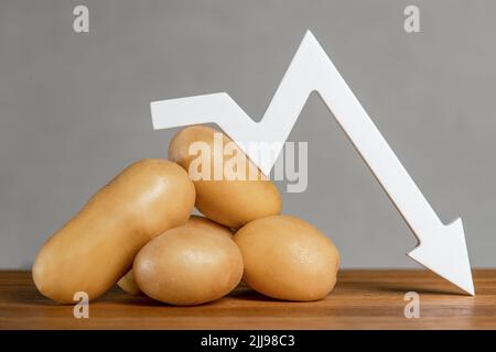 Coût de la pomme de terre. Réduire les exportations ou les importations. Mauvaise récolte, manque de pommes de terre. Crise alimentaire mondiale. Flèche vers le bas. Banque D'Images