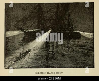 Electric Search Lights de l'article « LES DÉBUTS ET L'AVENIR DE L'ARC-LAMP » par S. M. Hamill du magazine Engineering CONSACRÉ AU PROGRÈS INDUSTRIEL Volume VII avril à septembre 1894 NEW YORK The Engineering Magazine Co Banque D'Images