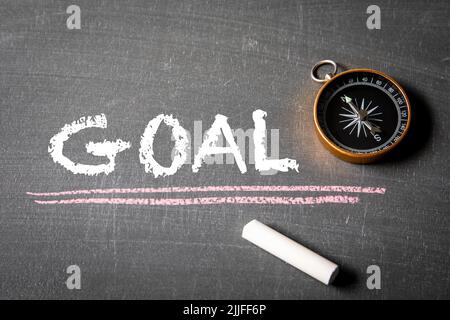 Objectif, activité et orientation. Boussole et texte sur un tableau de craie. Banque D'Images