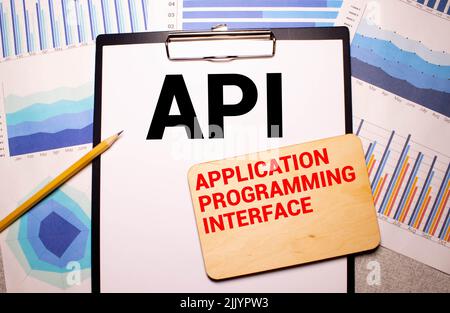 API (Application Programming Interface). Outil de développement de logiciels. Les entreprises, la technologie moderne, Internet et réseau concept. Banque D'Images