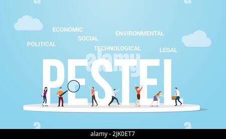 pestel ou politique économique social technologique environnement juridique grand mot concept avec l'analyse de personnes avec l'illustration moderne de style plat de vecteur Banque D'Images