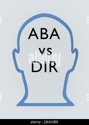 3D illustration d'un plan de travail contenu dans une silhouette de tête, avec texte ABA vs DIR. Banque D'Images