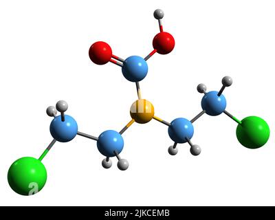 3D image de la formule squelettique de Normustine - structure chimique moléculaire de l'azote moutarde isolée sur fond blanc Banque D'Images