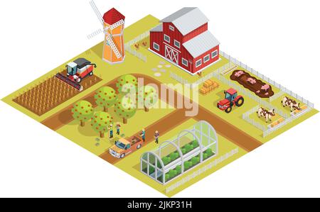 Modèle isométrique de ferme avec arbres de jardin animaux véhicules agricoles agriculteurs illustration du moulin et du vecteur de serre Illustration de Vecteur