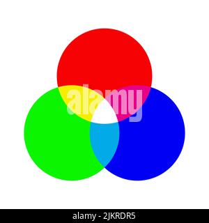 Icône de vecteur RVB isolée sur fond blanc Illustration de Vecteur