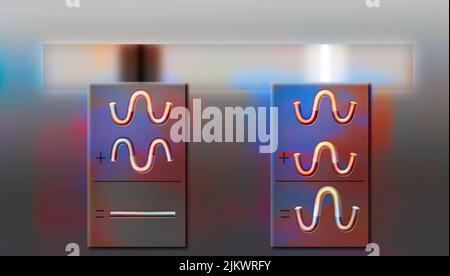Schematisation de deux longueurs d'onde doubles superposées, afin d'obtenir le noir ou le blanc. Banque D'Images