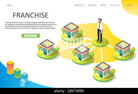 Modèle de site Web de la page d'arrivée des affaires de franchise. Illustration isométrique vectorielle. Concept de chaîne de magasins ou de magasins de détail. Illustration de Vecteur