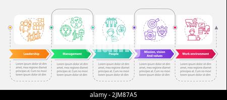 Facteurs affectant la culture du lieu de travail modèle d'infographie coloré Illustration de Vecteur