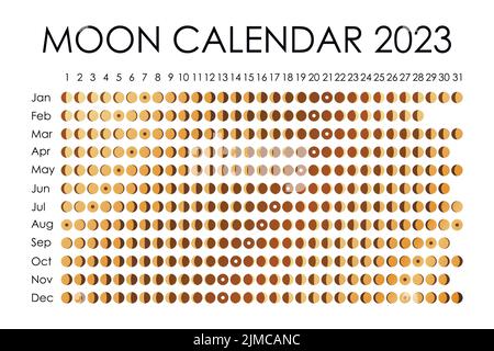 2023 Calendrier de la Lune.Conception de calendrier astrologique. planificateur.Placez les autocollants.Maquette du planificateur de cycle mensuel.Arrière-plan noir et blanc isolé Illustration de Vecteur