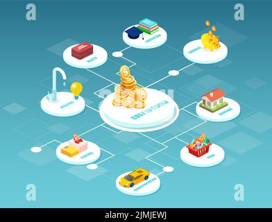 Concept du coût de la vie et des allocations budgétaires Illustration de Vecteur