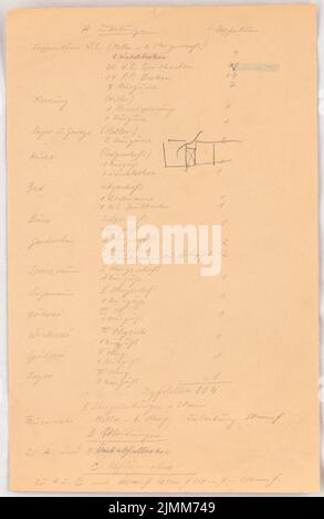 Poelzig Hans (1869-1936), Sigmund Goeritz AG, Chemnitz (1924-1926): Liste des approvisionnements et des dérivations, drainage. Crayon sur papier, 33,8 x 22 cm (y compris les bords de numérisation) Banque D'Images