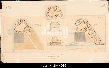 Orth August (1828-1901), collection d'art sur l'île des musées, Berlin. Projet II Université de musique (30 novembre 1875): Nordspitze: Grundriss EG et 1st étages, coupes. Tusche, crayon aquarelle, 58 x 99,5 cm (y compris les bords du balayage) Banque D'Images