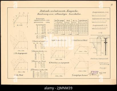 Sauce Eugen de la, études sur les statiques (22 juin 1906) : structures statiques indéfinies. Toit en fer à parois complètes. Calculs, constructions géométriques, dessins et tableaux. Encre, aquarelle couleur encre sur la boîte, 50,6 x 69,2 cm (y compris les bords de numérisation) sauce Eugen de la : Studien zur Statik Banque D'Images