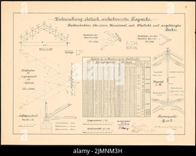 Sauce Eugen de la, études sur les statiques (19 mars 1906): Enquête sur les structures indéfinies statiquement. Calculs statiques, constructions géométriques, dessins et tableaux. Encre, aquarelle couleur encre sur la boîte, 50,3 x 67,5 cm (y compris les bords de numérisation) sauce Eugen de la : Studien zur Statik Banque D'Images