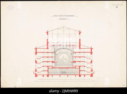 Lucae Richard (1829-1877), Stadttheater à Magdeburg (1874) : coupe transversale à travers l'auditorium 1 : 100. Encre, aquarelle crayon sur la boîte, 60,1 x 86,7 cm (y compris les bords de balayage) Lucae Richard (1829-1877): Stadttheater, Magdeburg Banque D'Images