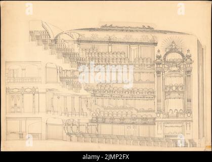 Genzmer, Felix (1856-1929), Royal Opera in Berlin-Tiergarten (1910) : section longitudinale à travers l'auditorium avec vue intérieure. Crayon sur papier, 73,1 x 102,1 cm (y compris les bords de numérisation) Genzmer, Felix (1856-1929): Schauspielhaus, Berlin. Umbau Banque D'Images