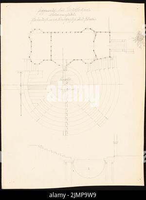 Lehmmübner Paul (1855-1916), Brunnenhaus in Popperode (sans dat.): Plan d'étage OG et source (avec une coupe du système source). Crayon sur carton, 34,8 x 26,7 cm (y compris les bords de balayage) Lehmgrübner Paul (1855-1916): Brunnenhaus, Popperode Banque D'Images