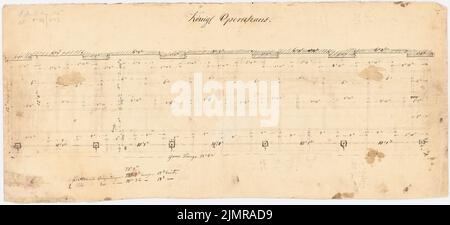 Langhans Carl Gotthard (1732-1808), Opéra royal de Berlin. Conversion (1742) : répartition de la plaque de plancher (où ?). Encre, crayon sur papier, 34,6 x 76,1 cm (y compris les bords de numérisation) Langhans Carl Gotthard (1732-1808): Königliche Oper, Berlin. Umbau Banque D'Images