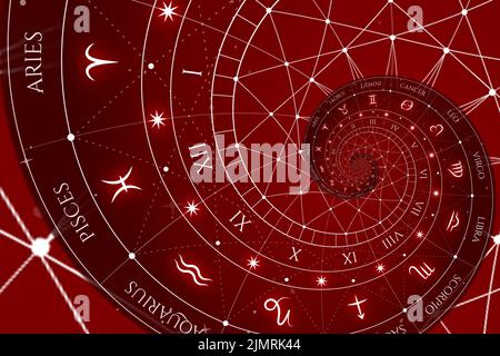 Signes du zodiaque arrière-plan de l'horoscope. Concept de fantaisie et de mystère Banque D'Images