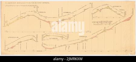 Jansen Hermann (1869-1945), plan de développement de Bamberg (08,1918) : profils de longueur 1 : 2000, 1 : 200. Brise-lumière aquarelle sur papier, 34,2 x 83,4 cm (y compris les bords de balayage) Jansen Hermann (1869-1945): Bebauungsplan Bamberg Banque D'Images