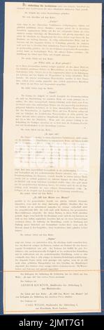 Wille Wilhelm (1877-1929), salle à boire (dans un centre de santé de taille moyenne) (1896-1896): Évaluation. Pression sur le papier, 54,2 x 18 cm (y compris les bords de numérisation) Dammeier Conrad (geb. 1875): Trinkhalle (in einem Kurort mittlerer Größe) Banque D'Images