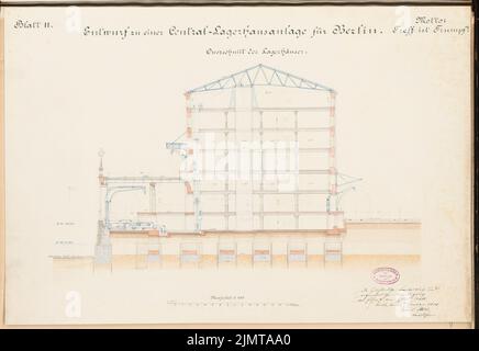 Plock Carl (né en 1851), entrepôts et Packhof pour Berlin. Concours Schinkel 1880 (1880): Système d'entrepôt: Section transversale 1: 100; barre d'échelle. Tuche aquarelle sur la boîte, 44,6 x 64,8 cm (y compris les bords de numérisation) Plock Carl (geb. 1851): Lagerhäuser und Packhof, Berlin. Schinkelwettbewerb 1880 Banque D'Images