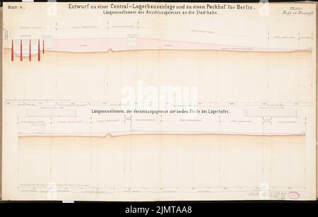 Plock Carl (né en 1851), entrepôts et Packhof pour Berlin. Compétition Schinkel 1880 (1880): Profils de hauteur (longueurs 1: 1000, hauteurs 1: 200); 2 bandes d'échelle. Tuche aquarelle sur la boîte, 62,9 x 98,7 cm (y compris les bords de numérisation) Plock Carl (geb. 1851): Lagerhäuser und Packhof, Berlin. Schinkelwettbewerb 1880 Banque D'Images