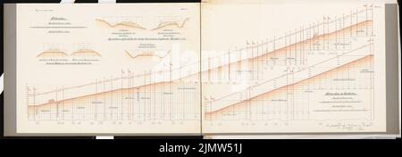 Blum Otto, chemin de fer de montagne silésien (1 avril 1900): Höhenplan de la voie abrupte surpassent les sections transversales de literie. Couleur de l'encre, aquarelle sur carton, 48,2 x 138,7 cm (y compris les bords de balayage) Blum Otto : Schlesische Gebirgsbahn. Schinkelwettbewerb 1900 Banque D'Images