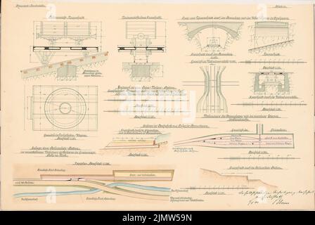 Blum Otto, chemin de fer de montagne silésien (1 avril 1900): Station de chargement de pierre. Plan du site et plan d'étage 1: 500, coupes 1: 100, 1:50, 1:30. Encre, aquarelle couleur encre sur la boîte, 44,5 x 66,4 cm (y compris les bords de balayage) Blum Otto : Schlesische Gebirgsbahn. Schinkelwettbewerb 1900 Banque D'Images