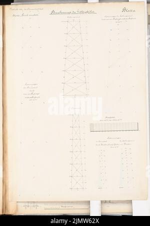 Müller Hermann, chemin de fer portuaire avec cour de triage. Concours Schinkel 1889 (1889): Viaduct. Bêtes: Vues 1: 100, plans de forces. Encre, encre colorée sur carton, 69,4 x 48,2 cm (y compris les bords de balayage) Müller Hermann : Hafenbahn mit Rangierbahnhof. Schinkelwettbewerb 1889 Banque D'Images